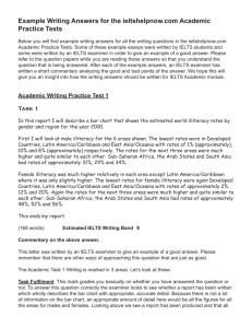 Example Writing Answers for the ieltshelpnow.com Academic