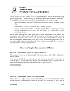 INTERACTIONS AND ENERGY