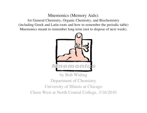 Mnemonics for Chemistry - UIC Department of Chemistry