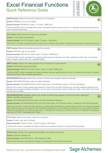 Excel Financial Functions