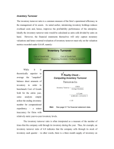 Inventory Turnover Ratio