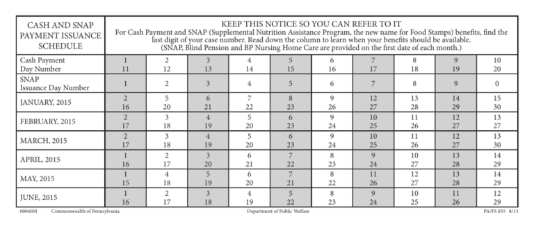 CASH AND SNAP PAYMENT ISSUANCE SCHEDULE KEEP THIS