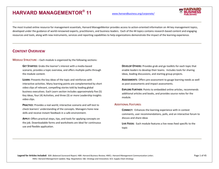 harvard managementor business plan development