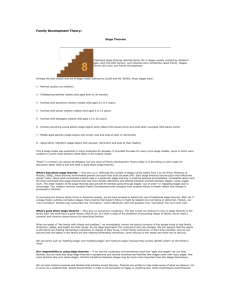 Family Development Theory