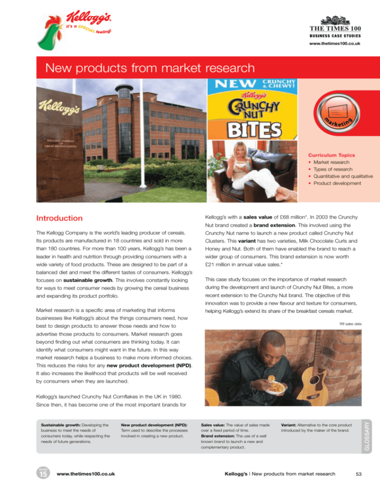 New Products From Market Research