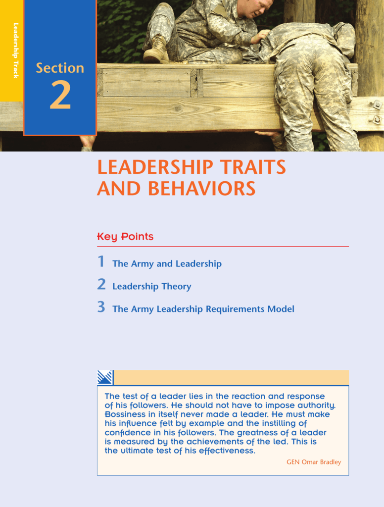 Levels Of Leadership Army Diagram