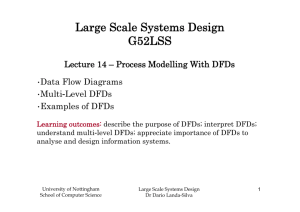 Large Scale Systems Design G52LSS
