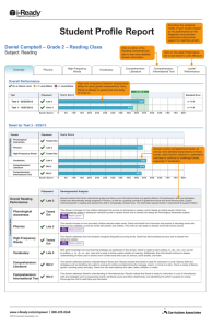 i-Ready Student Profile Report Reading