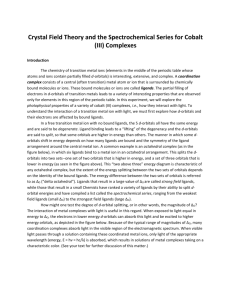 Crystal Field Theory and the Spectrochemical Series for Cobalt (III