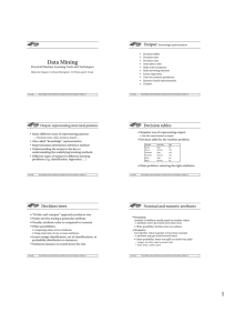 CH3 Output (six slides per page)