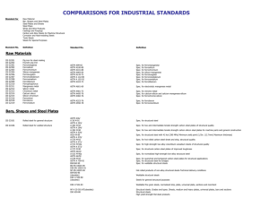 COMPARISONS FOR INDUSTRIAL STANDARDS