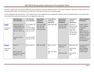 Prerequisite Chart - MD Undergrad Education, UBC Faculty of