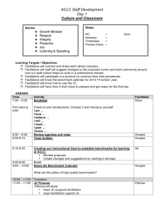 ACLC Staff Development Day 1 Culture and Classroom