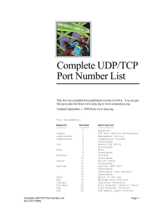 Complete UDP/TCP Port Number List