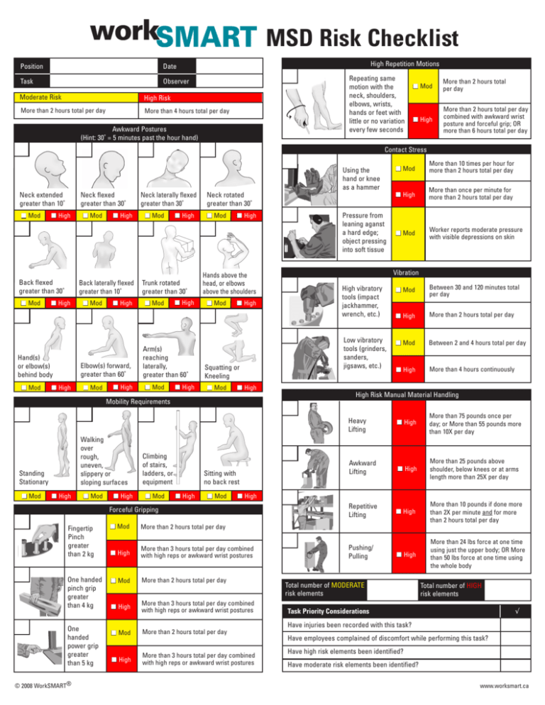 Msd Risk Checklist 9374