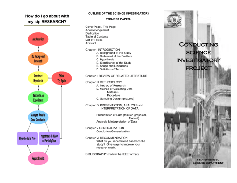 Steps In Science Investigatory Project