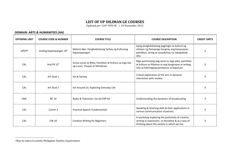 courses in up diliman        <h3 class=