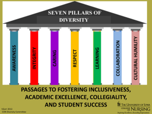 Pillars of Diversity - The University of Iowa | College of Nursing