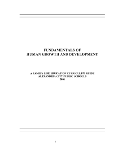 Fundamentals of Human Growth and Development