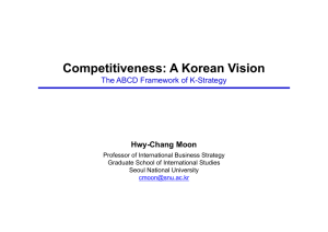 “Competitiveness: a Korean vision” by Hwy