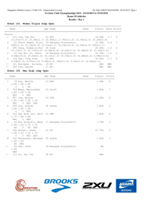 Results in PDF - Singapore Athletic Association