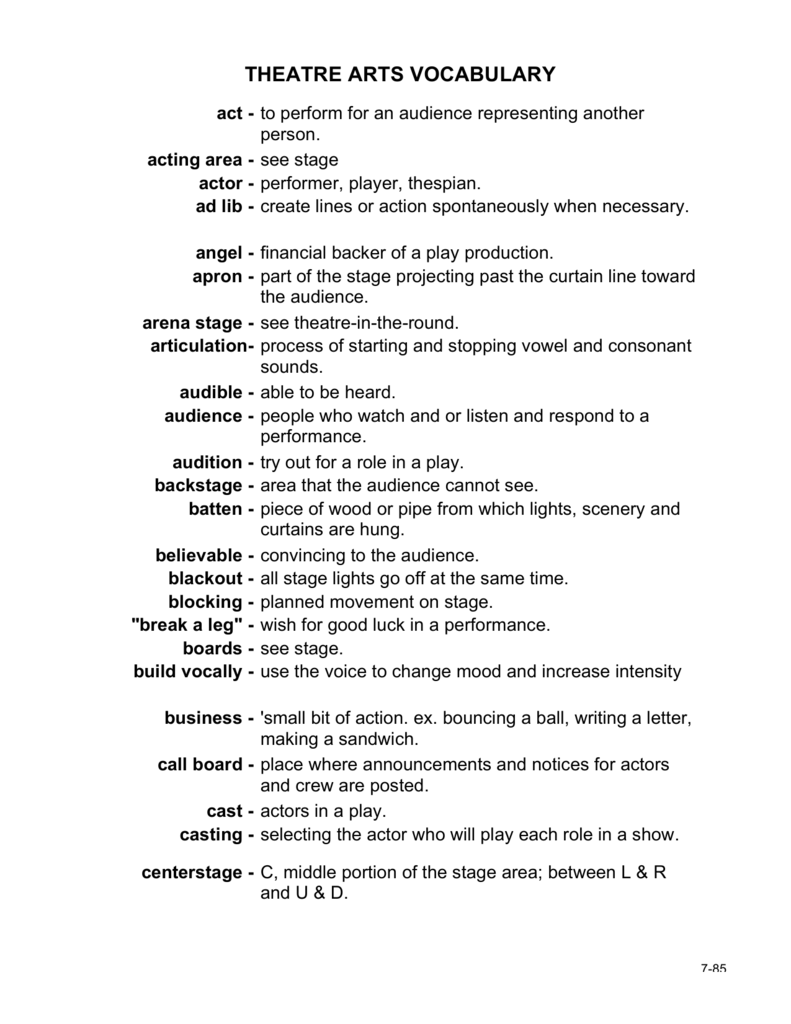 Theater vocabulary. Theatre Vocabulary. Acting and Theatre Vocabulary. Theatre Vocabulary Worksheets. In the Theatre Vocabulary.