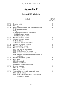 Appendix F Handbook M Index of MT Methods
