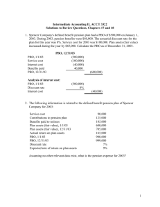 Intermediate Accounting II, ACCT 3322 Solutions to Review