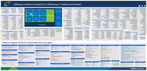 PowerCLI 5.8r1 Reference Poster