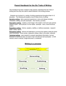 Parent Handbook for the Six Traits of Writing Writing is a process