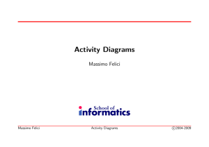 Activity Diagrams