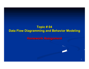 Topic # 04 Data Flow Diagramming and Behavior Modeling