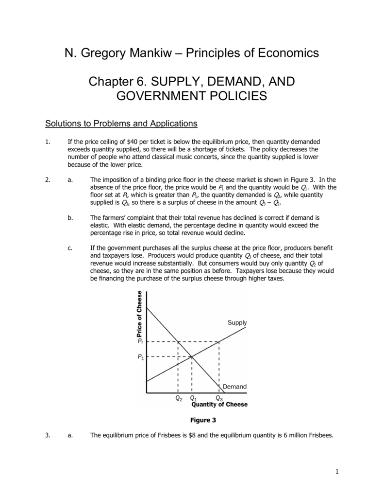 N. Gregory Mankiw Principles of Economics Chapter 6. SUPPLY