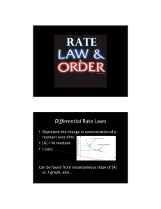 Differential Rate Laws
