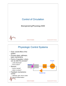 Control of Circulation Physiologic Control Systems