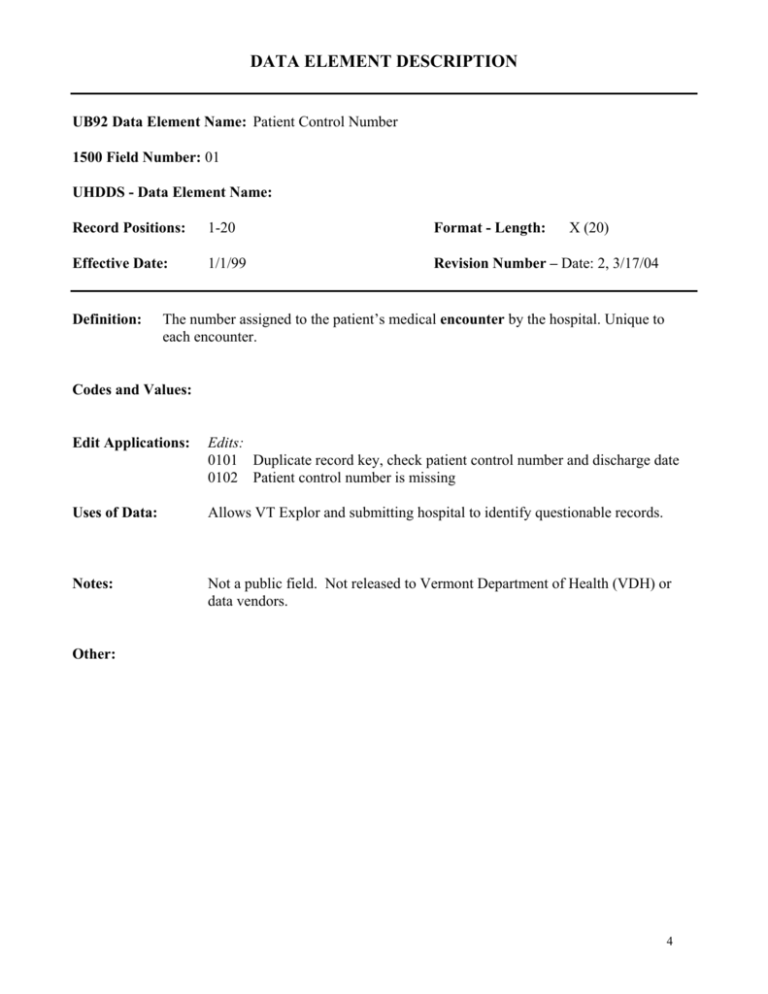 data-element-description