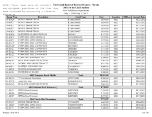 Equipment Acquisitions Captured July 1, 2010