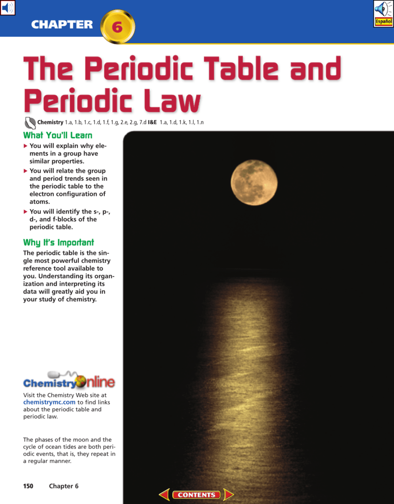 Chapter 6 The Periodic Table And Periodic Law Chapter 6 The Periodic Table And Periodic Law