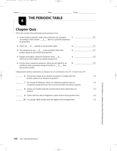 answer worksheet configuration key c part electron of â€“ Table the Periodic Key Answer The Organization Directions