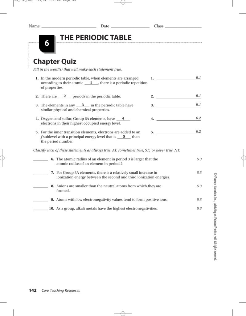 ch 6 notes periodic table chemistry