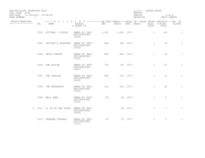 bor-building inventory edit lsu - baton rouge fall data 2014 branch