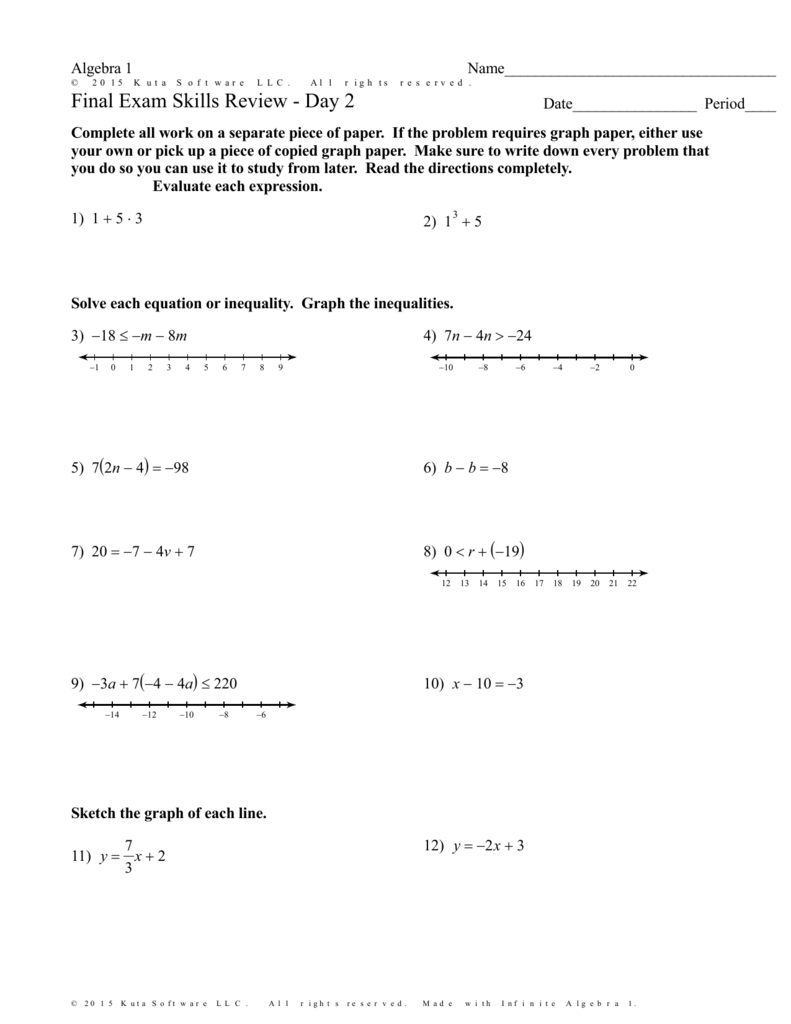 Infinite Algebra 2222 - Final Exam Skills Review - Day 22 Within Algebra 1 Review Worksheet