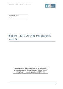 Report – 2015 EU-wide transparency exercise