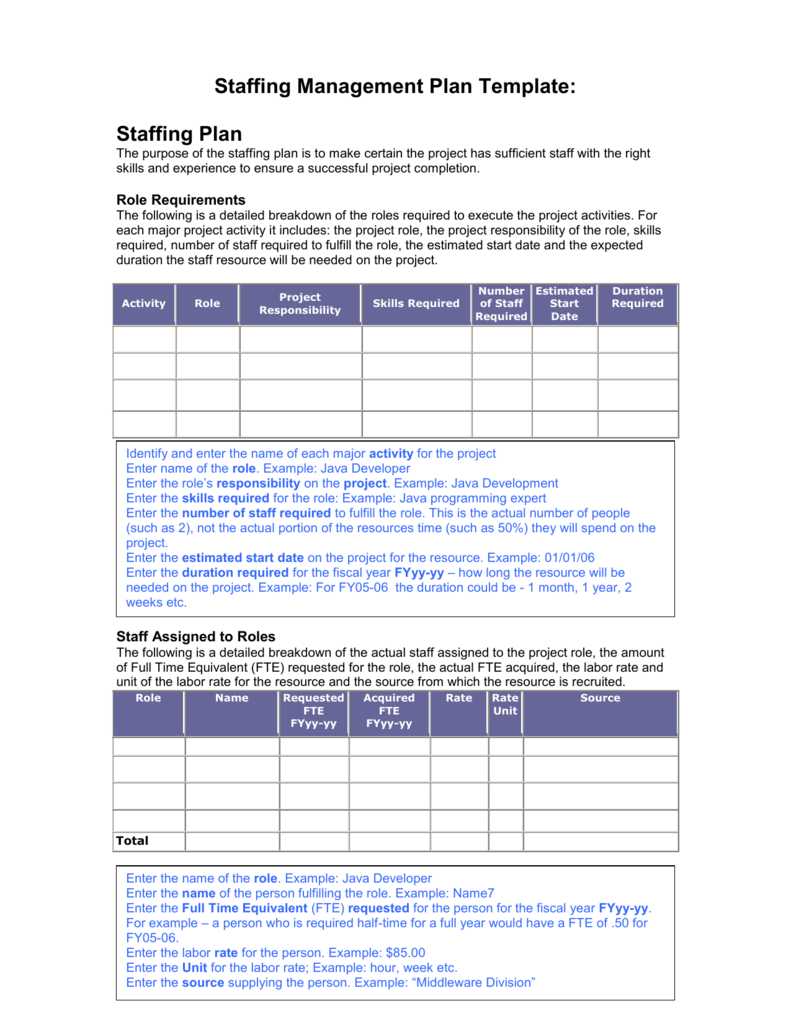 business plan to hire more staff template