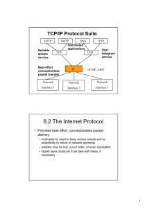8.2 The Internet Protocol