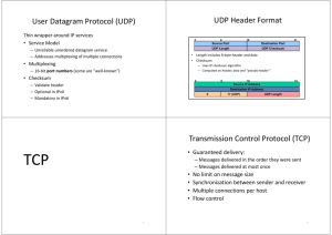 User Datagram Protocol (UDP) UDP Header Format Transmission