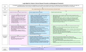 Logic Model for Ontario's Chronic Disease Prevention and