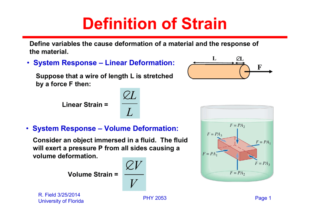 Definition of Strain University of Florida