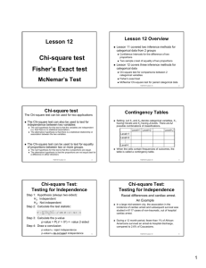 Chi-square test Fisher's Exact test