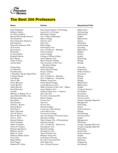 The Best 300 Professors